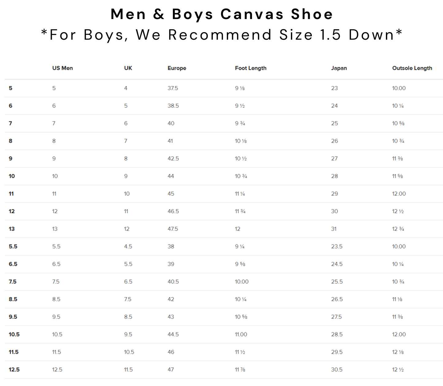 Soot Sprites | Men & Boys Canvas Shoes