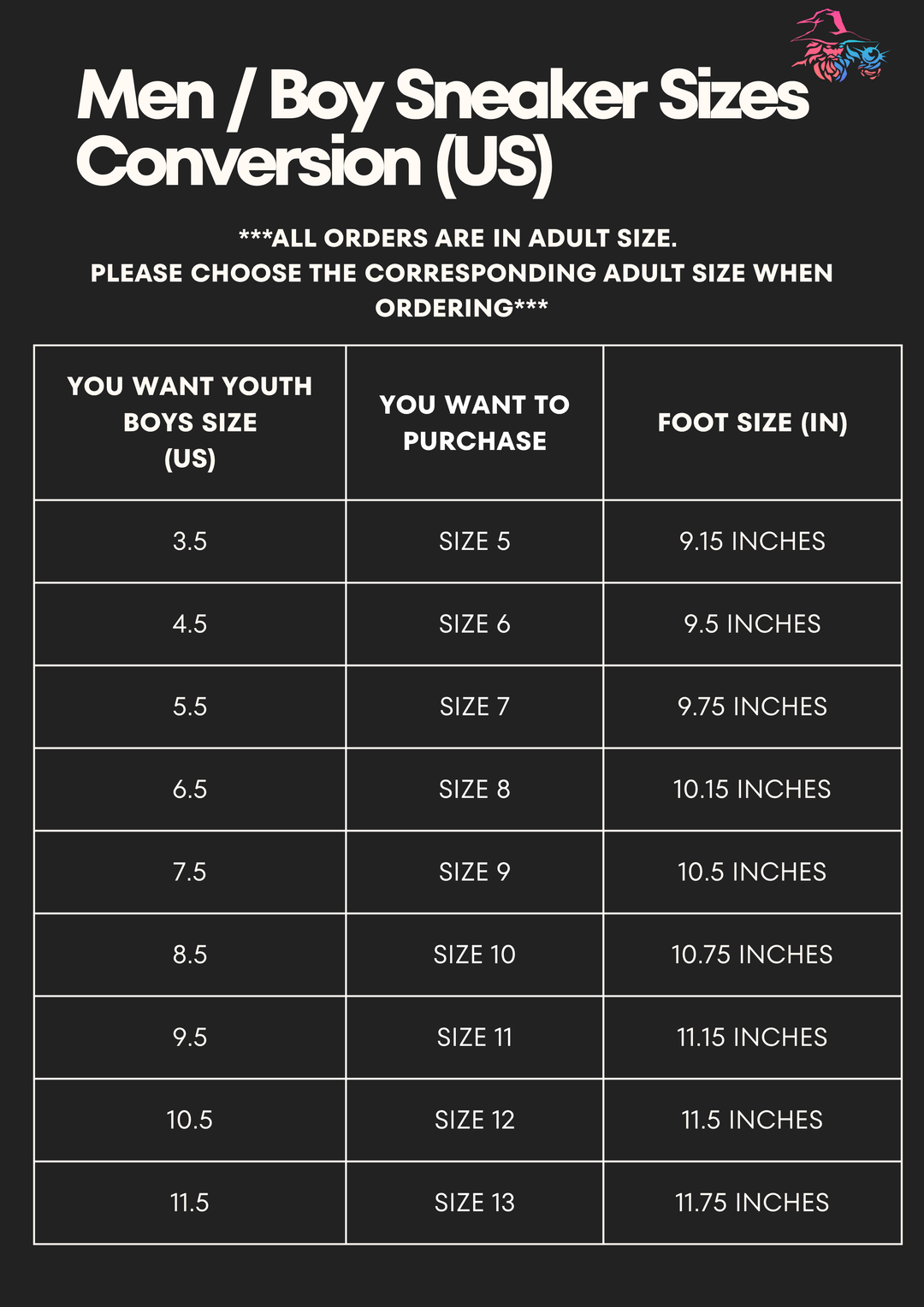 TMNT | Men & Boys High Top Sneakers - Syntax & Alchemy